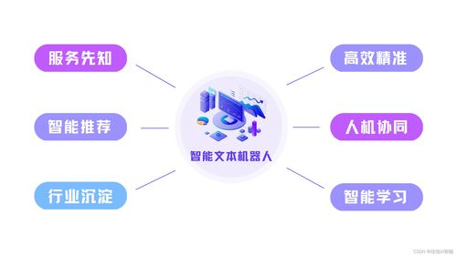 融合AI、大数据与智能机器人 构建新型政企运营服务模式的人工智能公共服务技术咨询体系