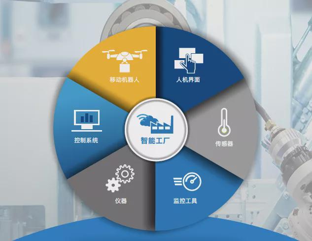 时代中的数据黄金 边缘AI引领智能制造革命